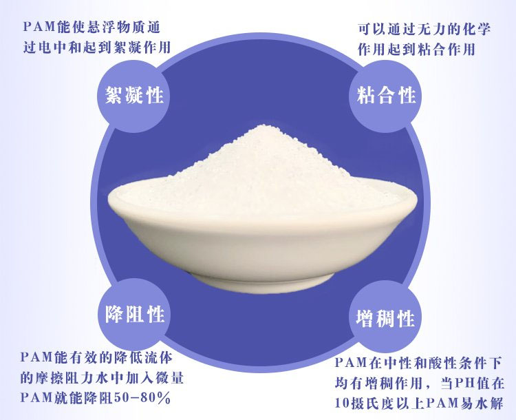 聚丙烯酰胺作用特點(diǎn)