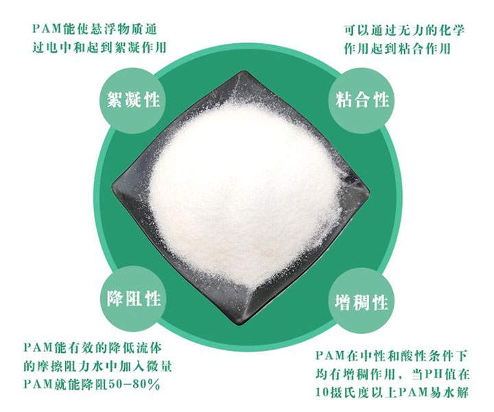 產(chǎn)品特點(diǎn)