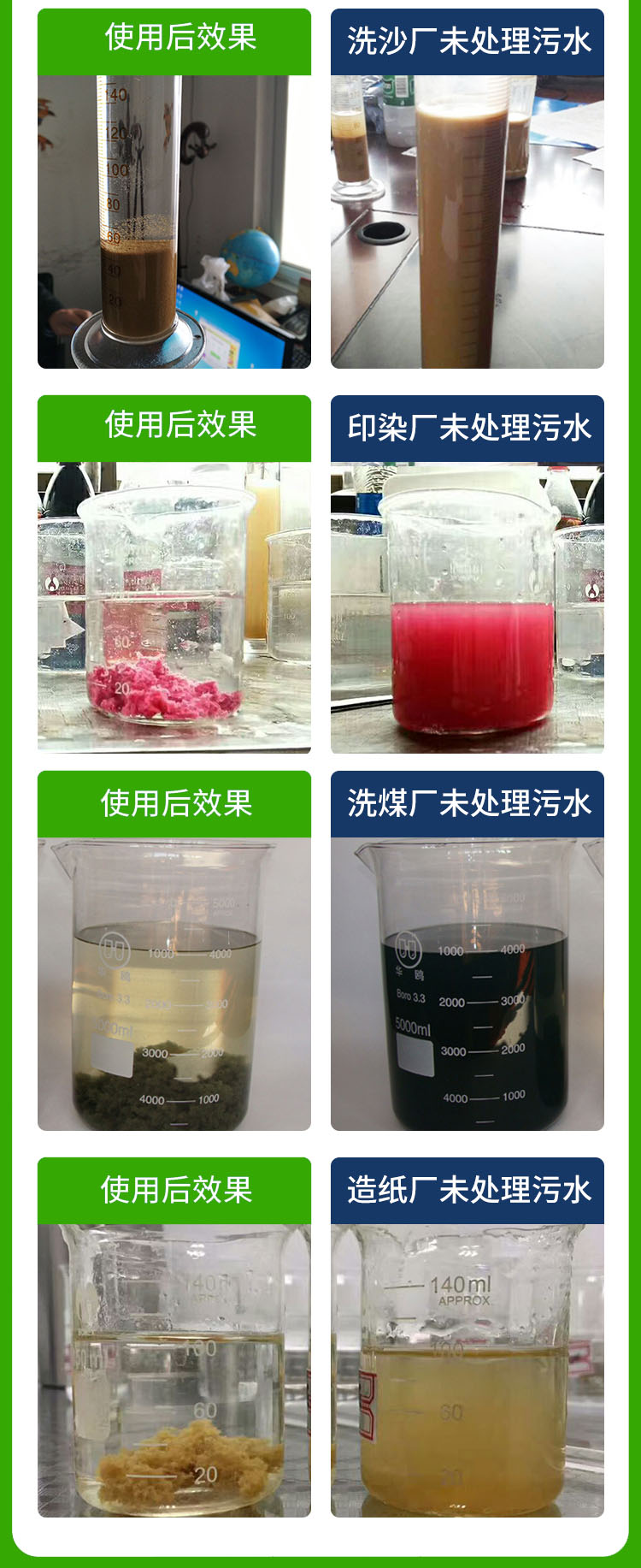 使用效果對比