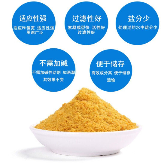 作用特點