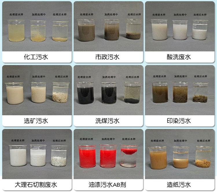 不同行業(yè)使用效果對(duì)比圖