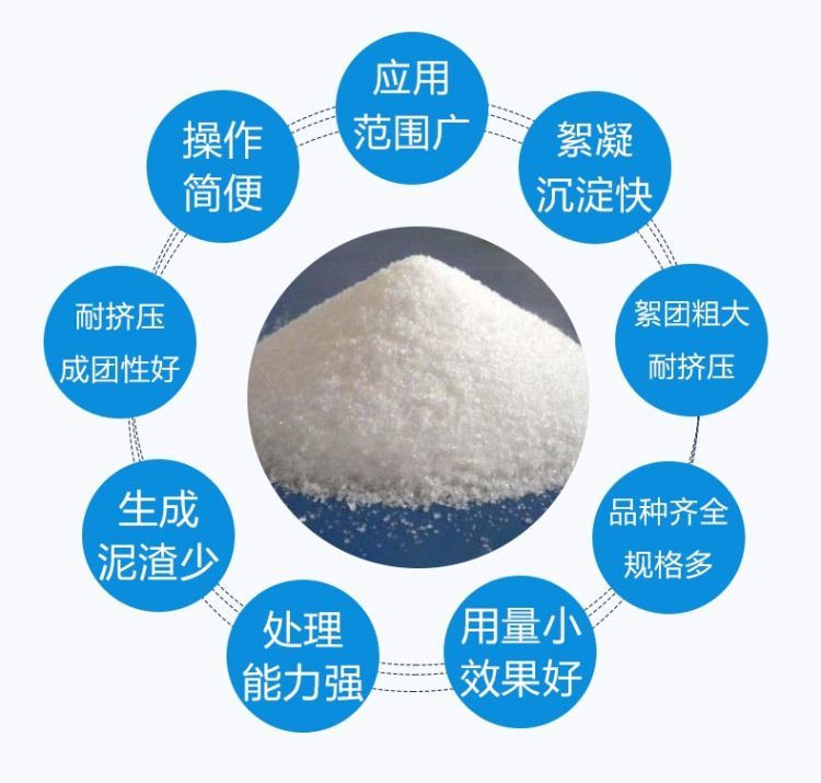 作用特點