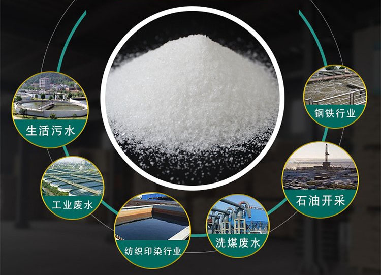 應(yīng)用行業(yè)