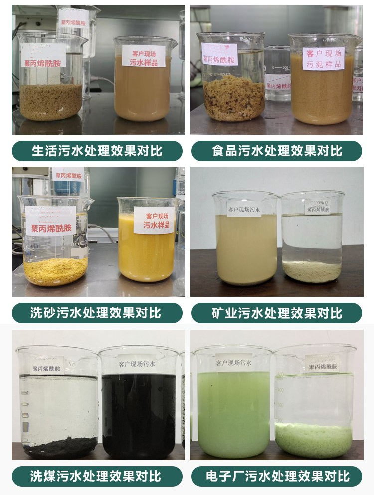 不同行業(yè)使用效果展示