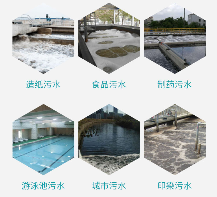 應(yīng)用行業(yè)
