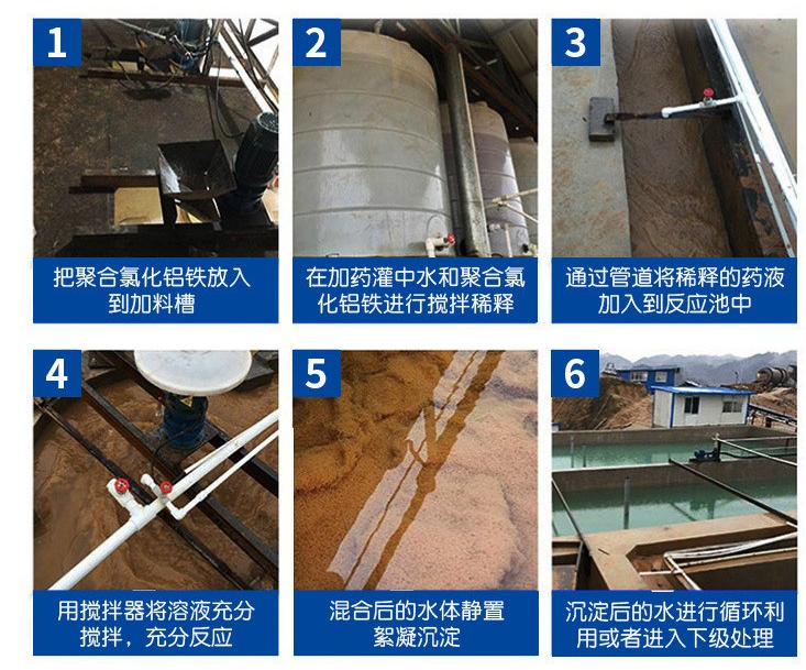 聚合氯化鋁使用方法
