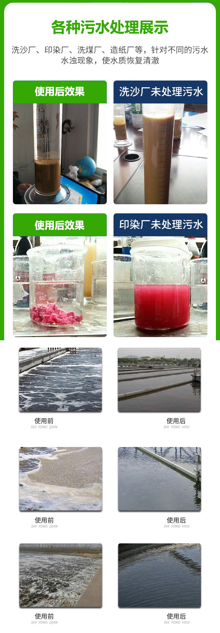 各類污水處理效果展示
